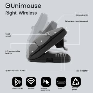 Unimouse - Wireless - All Hand Sizes - Right