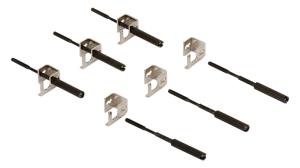 Mdp Secure Cable Solution