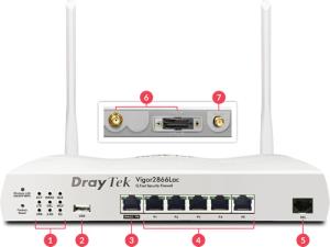 Dual-WAN VPN Router LTE Series - Vigor 2866L