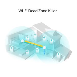 Deco X20 - Whole Home Wi-Fi Mesh System  Ax1800 - 2 Pack