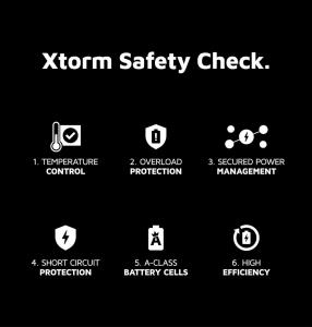 Powerbank Fuel Series Fs5201 35w 20000mah Midnight Black