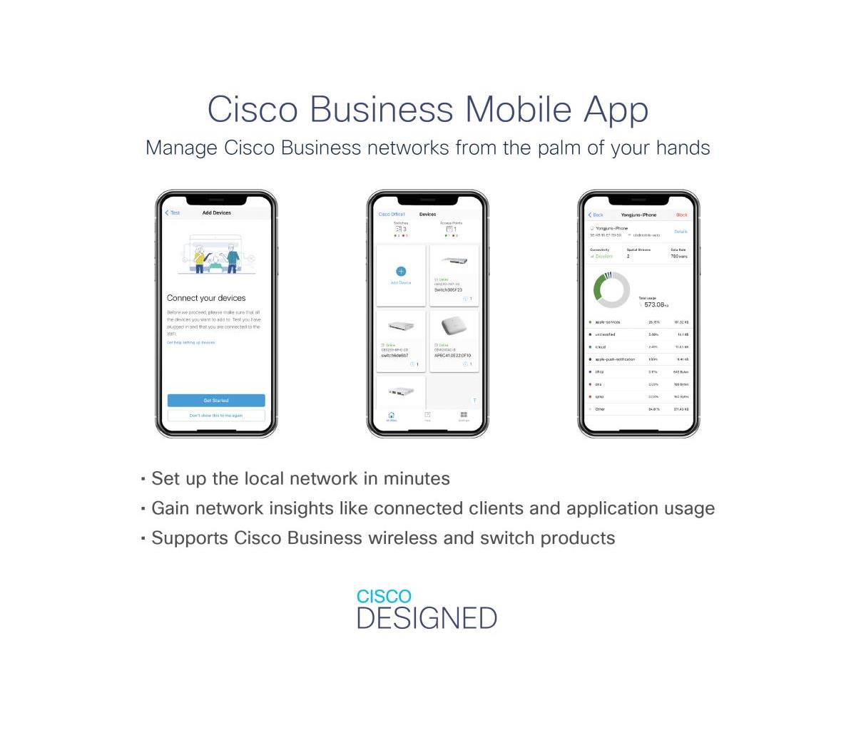 Smart Switch - Cbs220 48-port Ge 4x10g Sfp+