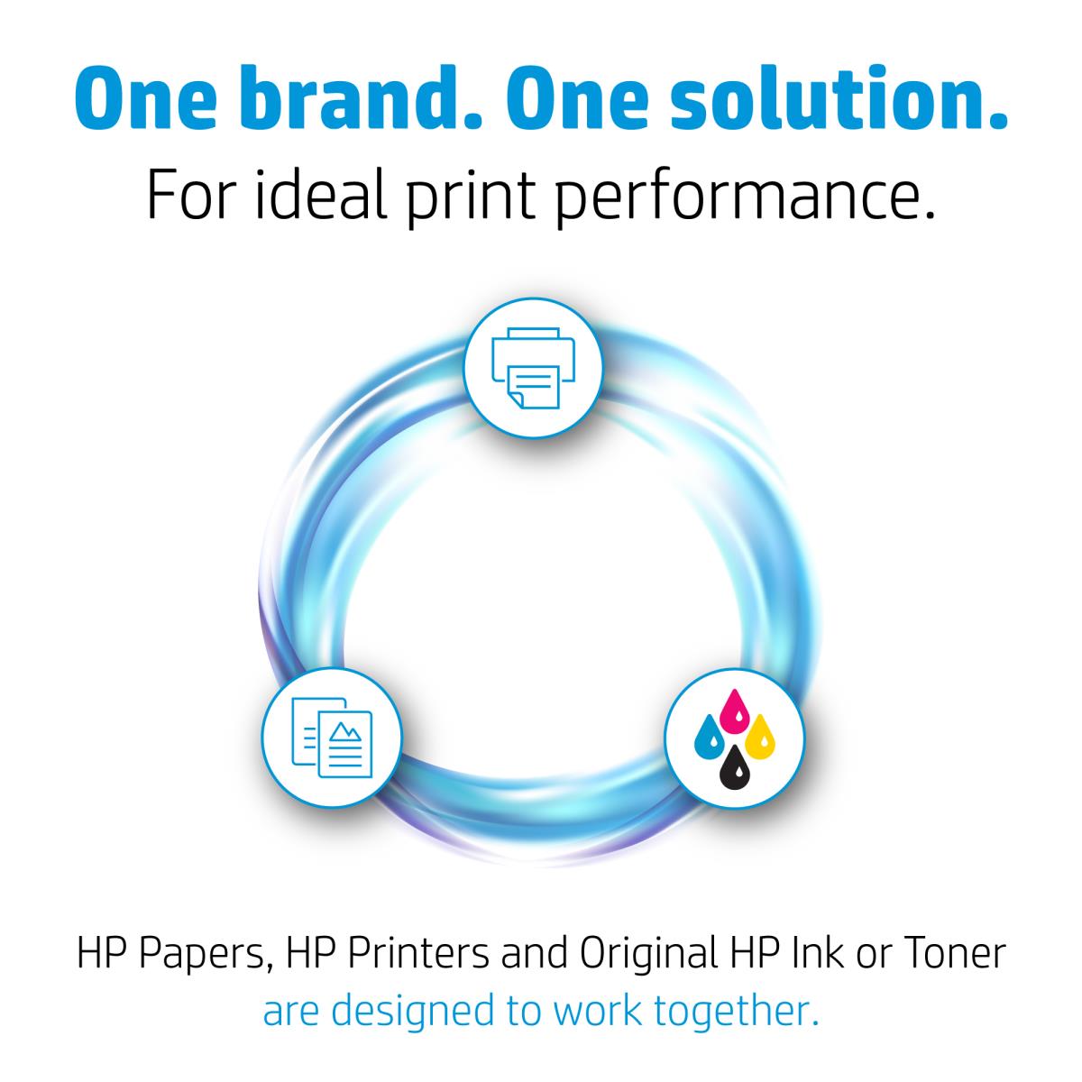 HP Papier brillant 250g A4