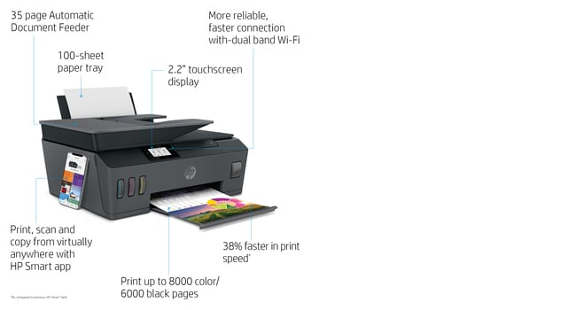 HP Smart Tank 7305 - All-in-One Printer - Inkjet - A4 - USB / Wi
