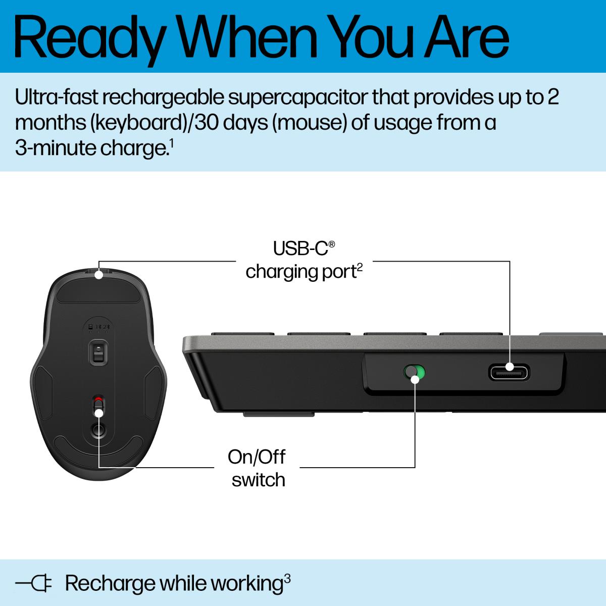 HP Multi-Device Rechargeable Wireless Keyboard and Mouse Combo 725 ...
