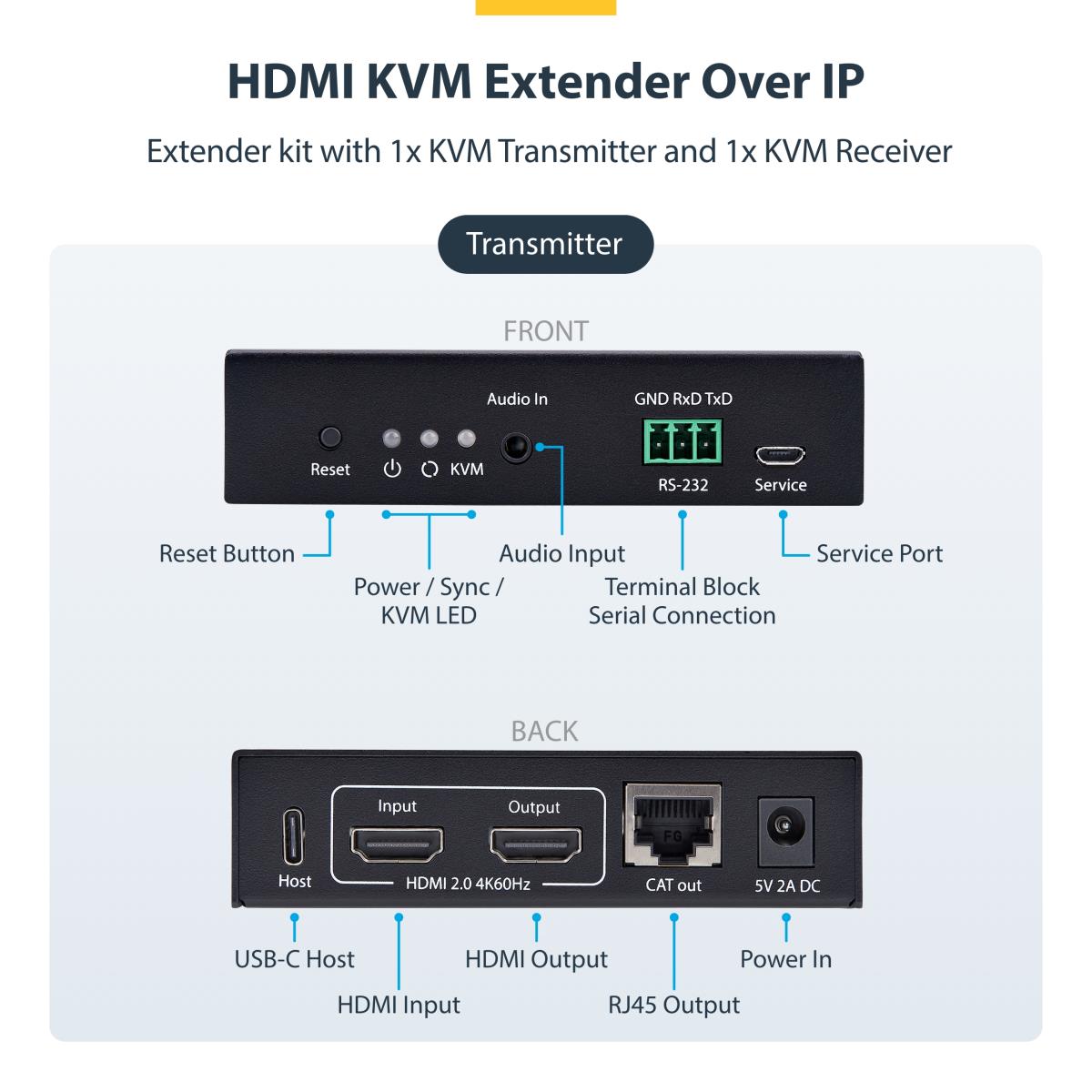Receptor Techly Para Extensor HDMI Over IP 4K A 60Hz, Hasta 120 Metros Con Cable Cat.6, Fácil De Ampliar Y Con Protecciones Anti-sobretensiones
