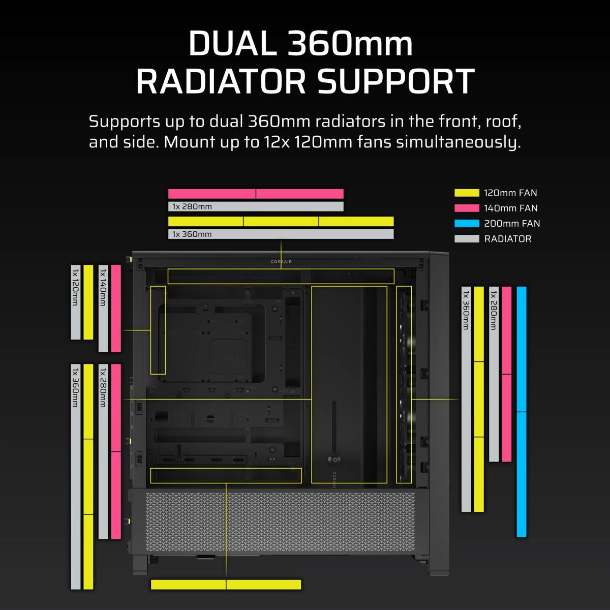 CORSAIR Pc Case - Frame 4000d Rs Modular Mid-tower - CC-9011312-WW ...