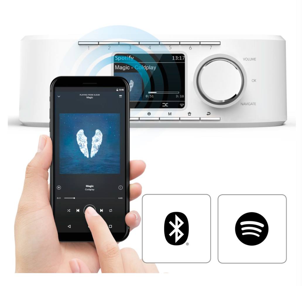 HAMA Digital Radio - Radio/ Internet - Bluetooth - /App White DAB+/ 54237 DIR355BT