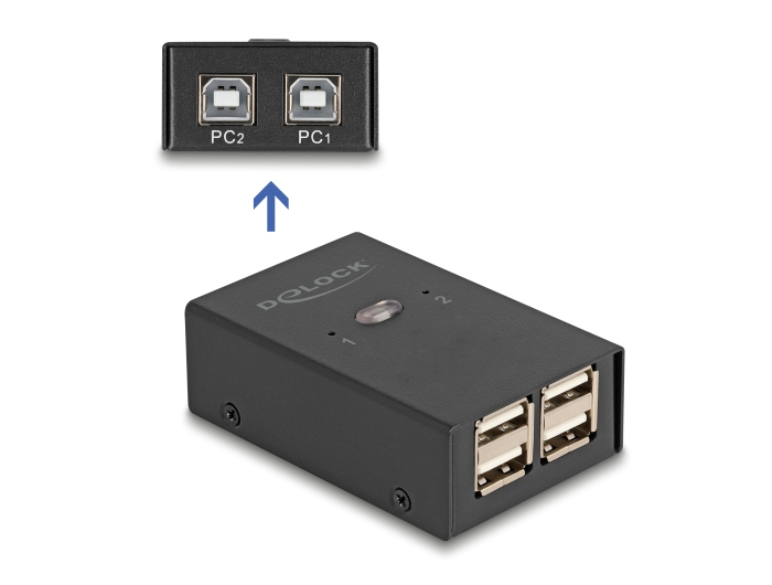 Delock Usb Switch DELOCK USB 2.0 Switch 2 PC to 4 devices - 11505 - Redcorp.com/en