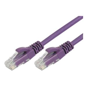 Patch Cable - CAT6A (Class EA) - S/FTP (PiMF) LSOH - 2m - Purple