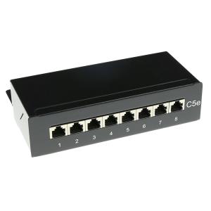 ACT Surface Mounted Box Shielded 8 Ports (fa5001) - FA5001 - Redcorp.com/en