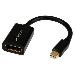 Mini Displayport To DisplayPort Video Cable Adapter M/f 6in