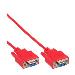 Null Modem Cable DB9 Pin Female To Female Moulded Red 3m