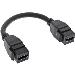 Hdmi 2x Keystone Cable 4k/30hz Hdmi A Female/female Black 0.2m