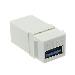 Keystone Coupler USB-A Female-Female