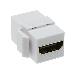 Keystone coupler HDMI female-female